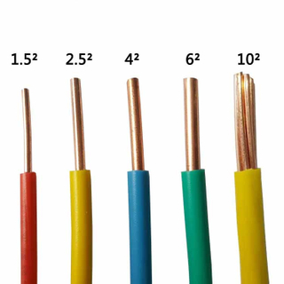 1.5 Mm 2.5 Mm 4 6 Mm Single Core PVC Coated Tembaga Kabel Listrik Kawat